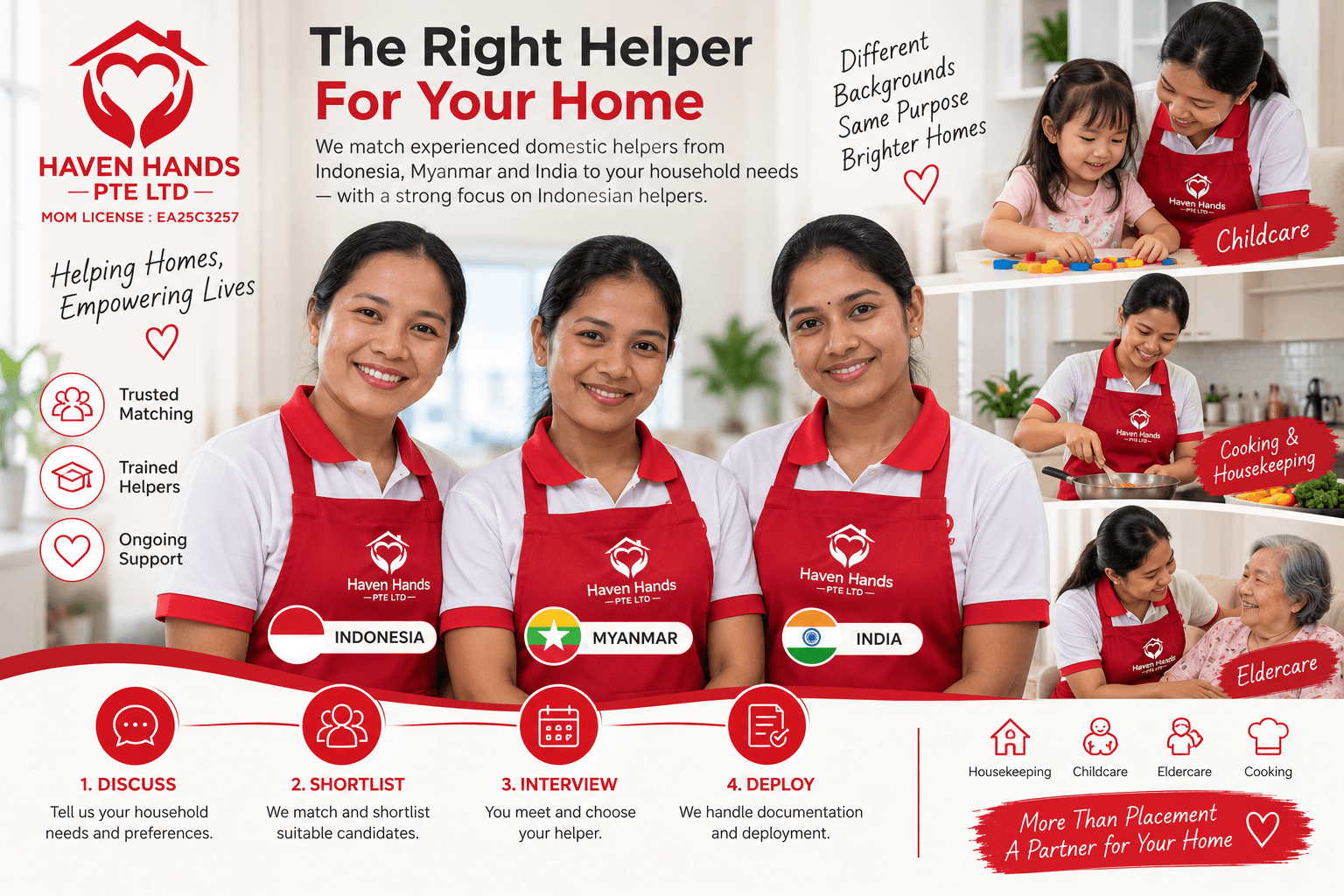 Domestic Helpers Placement